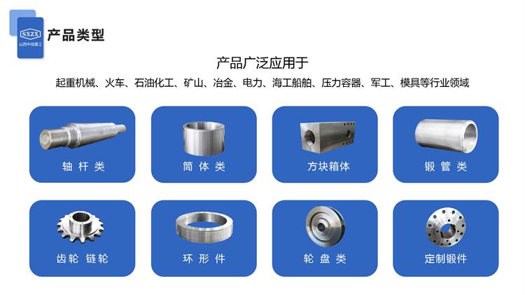 产品类型